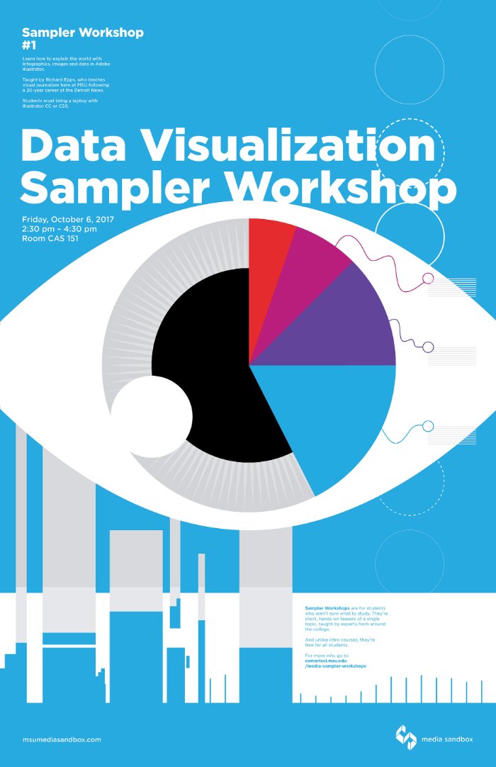 A Media Sandbox poster.